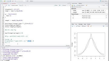 R Tutorial 28: Acceptance Rejection Method for Sampling (Envelope a Distribution)