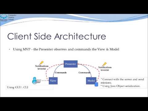 Java Project Maze3D