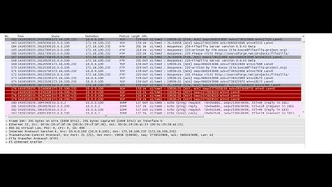 ##F5##BIG-IP#Wireshark Packet Capture on F5#Practically Explained# Must Watch Video till end#TCPDUMP