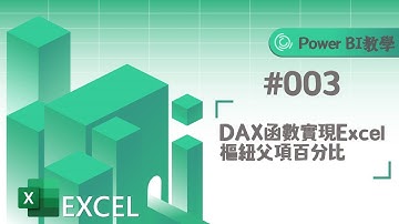 Power Pivot DAX函數，實現Excel樞紐父項百分比