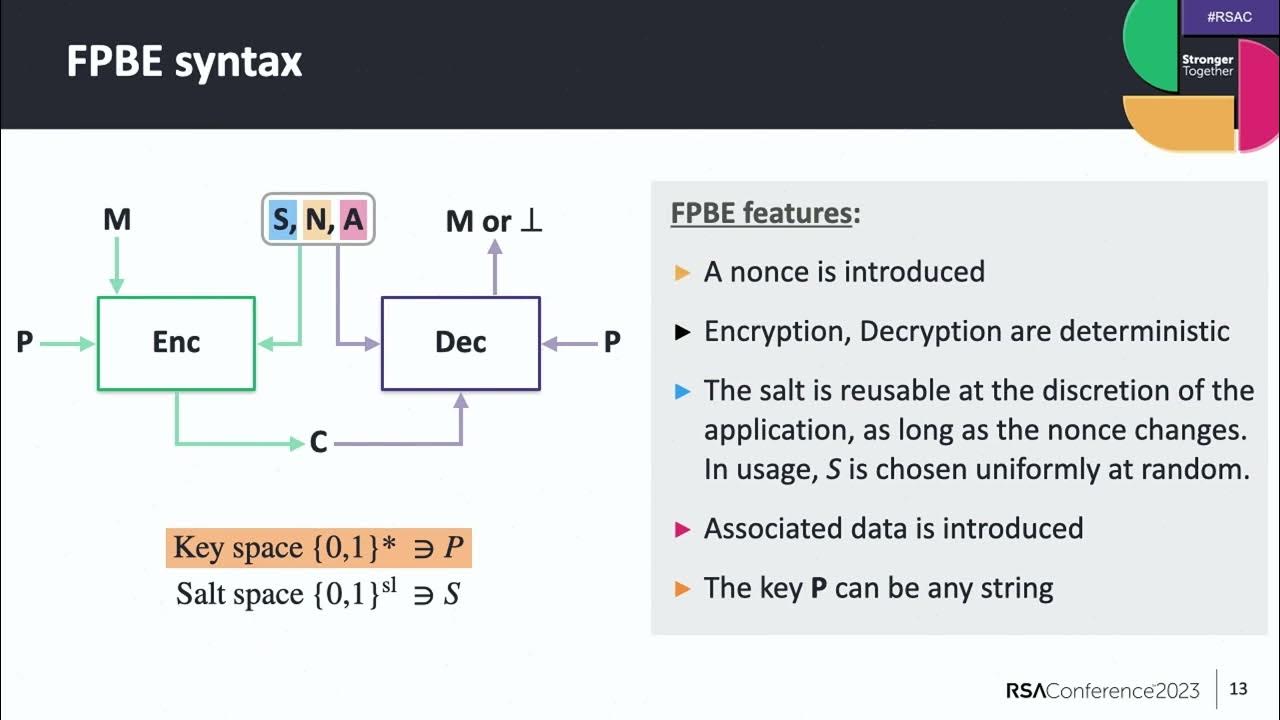 Advanced Symmetric-Key Encryption - YouTube