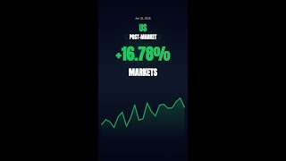 Sat, Apr 25, 2026 🇺🇸 US Post-Market — Looking ahead, the market will be wat...