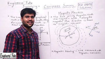 Compass Surveying -All Numerical Concepts for GATE Questions- Whole Circle Bearing , QB, Declination