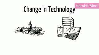 Changes in Technology: Then and Now