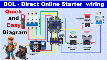 DOL Starter Wiring Diagram Explained | Direct Online Starter Connection Step by Step