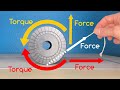 Understanding Torque and Force Vectors