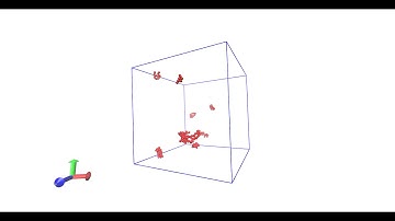 Agglomeration of nano particles