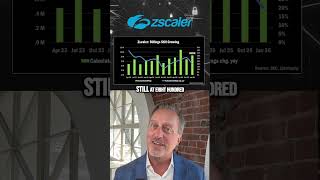 Drill Down Earnings Shorts Ep. 441: Zscaler Fiscal Q3 2026 earnings ($ZS) A Deep Dive Cory Johnson