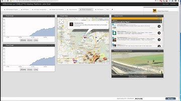 End-User-friendly Inter-Widget Communication