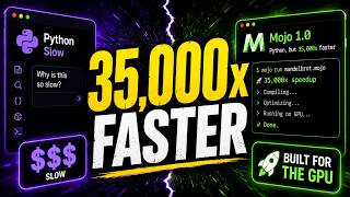 Mojo 1.0 just dropped, 35,000x faster than Python