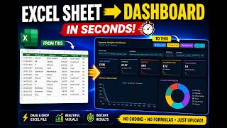 Just Upload Excel… The Dashboard Creates Itself! ⚡