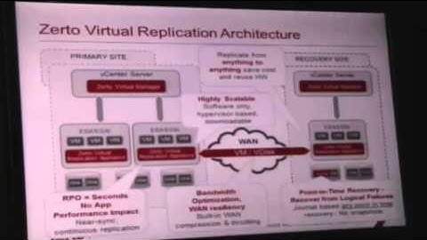 Simplicity of Software Disaster Recovery   Zerto   Joshua Stenhouse