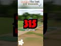 #Golf #TrickShots #EpicShots #Viral #Trending #Shorts #AmazingTricks #Sports #MindBlowing #global