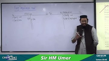 CAF 1 Sir Umer Lecture 23 A2