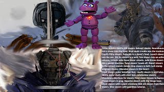 Details TINFIST vs CatLon vs EyeGore (ft. colorful commentary by MRHIPPO) Update