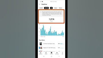 we are experiencing issues with the systems for realtime data. problem solve  #shorts