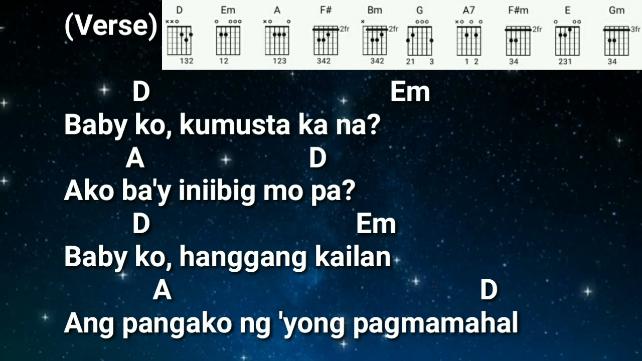 Baby Ko - Zandro Urbiztondo: Lyrics & Chords