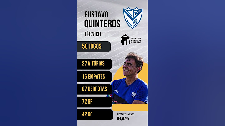 Mercado Santos FC: Técnico Gustavo Quinteros do Vélez #futebol #santosfc