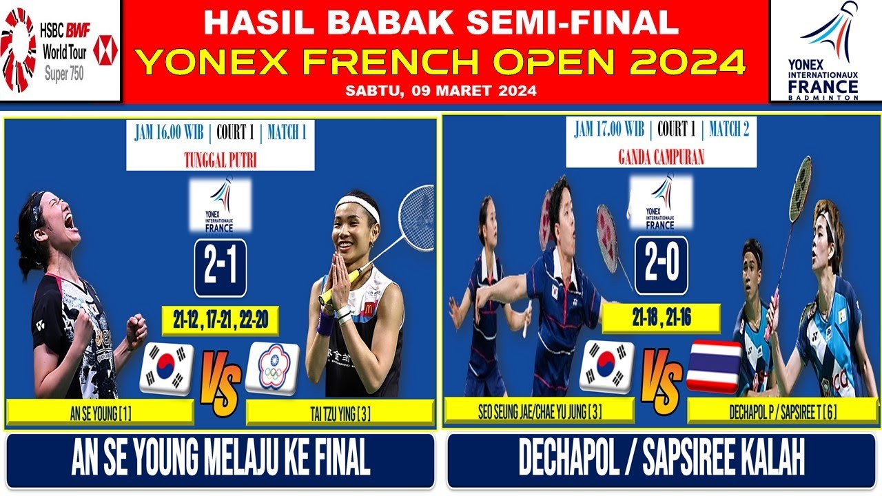Hasil French Open 2024 Babak SEMIFINAL Day 4 | An Se Young Ke FINAL , Dechapol/Sapsiree Kalah