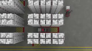 BJTM3033 I  MATERIAL HANDLING (USING AI APPS FOR VIDEO PRESENTATION) - GROUP N3W