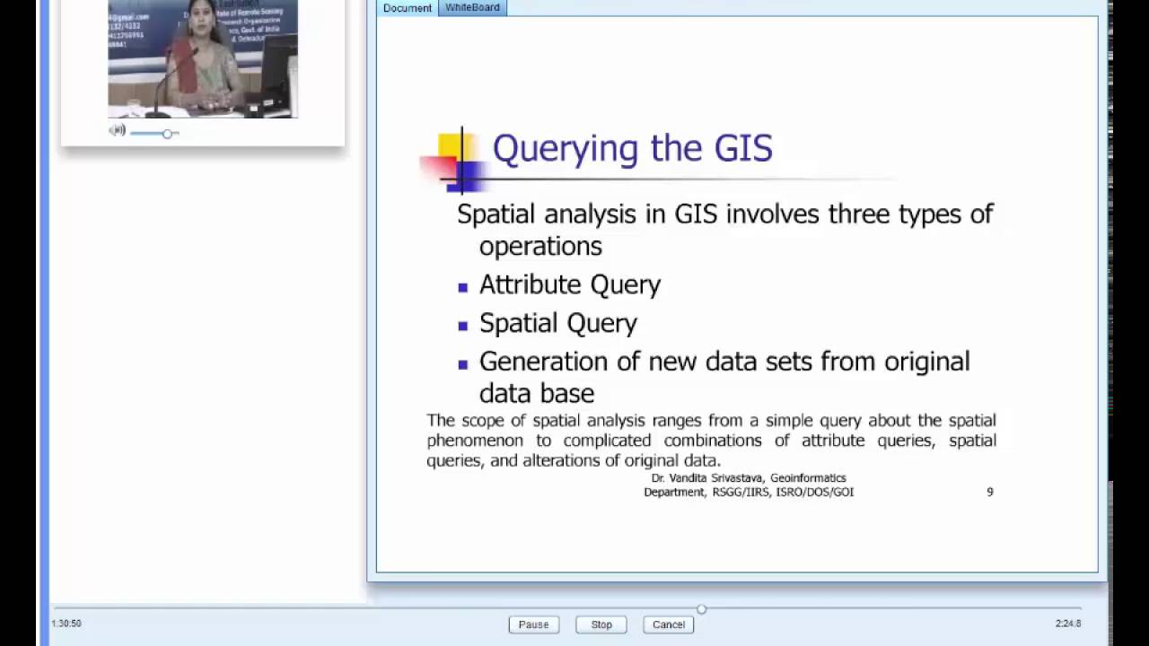 h Spatial Analysis Introductory Concept and Overview