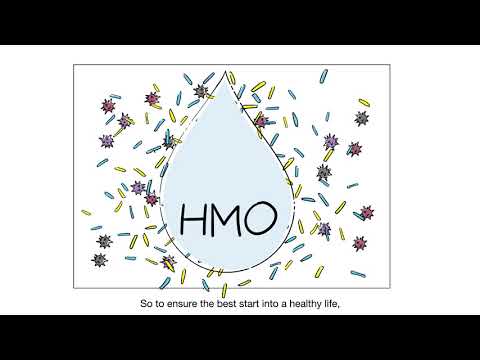 Human milk oligosaccharides,