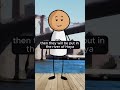 Sahih al Bukhari Book 2 Hadith 15 #allah #sunnah #hadith #muhammad #islam #animation #anime #muslim