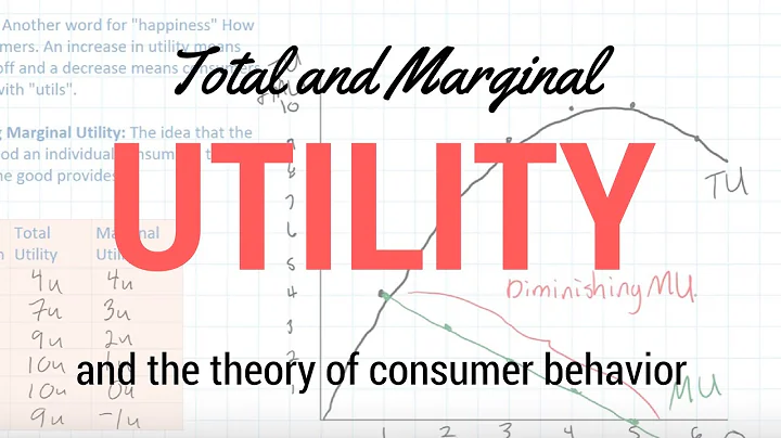 Total and Marginal Utility