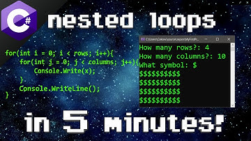 C# nested loops ➿