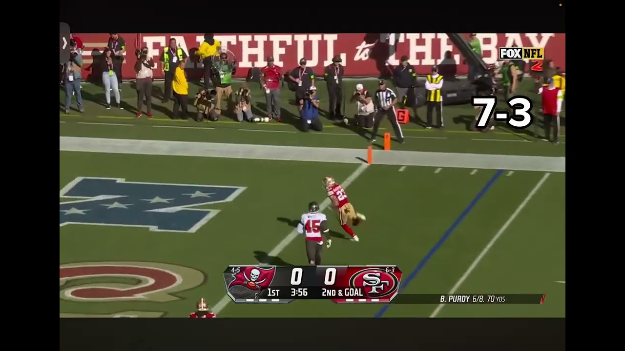 Recap of 49ers season