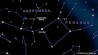 Sky & Telescope’s Sky Tour Podcast — October 2025