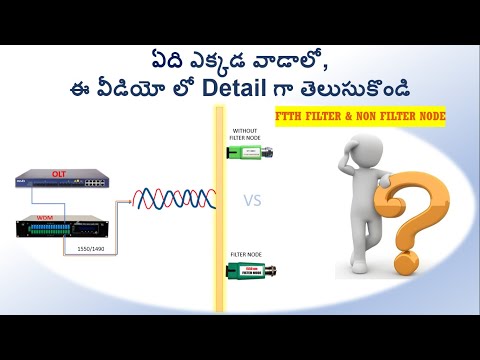 FTTH Filter Node VS Non Filter Node||Fiber Tech with Sandeep Polisetti