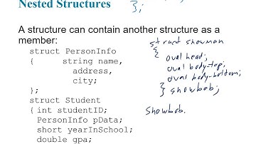 Gaddis C++ Chapter 11 - Struct