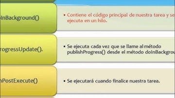 6. Tutorial Android: Hilos usando AsyncTask (1/2)