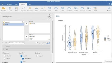 Multicategorical multiple linear regression analysis | part 1