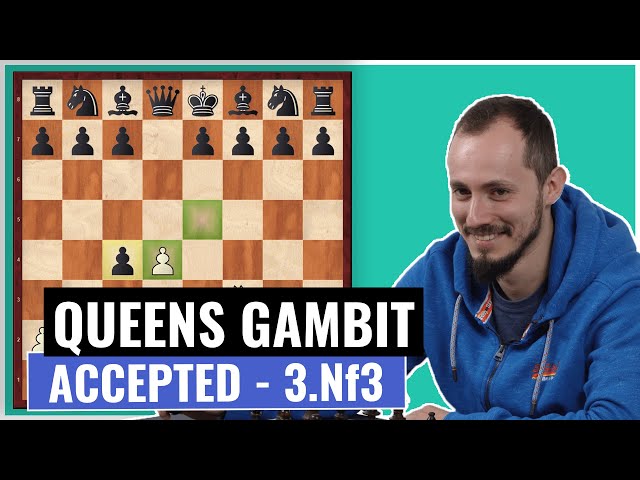 King's Gambit (Theory, Strategy, Variations, Lines) - PPQTY