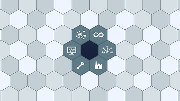 Discover Ignition   Dutch