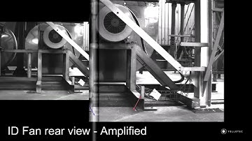 Motion Amplification with IRIS M: Tissue ID Fan