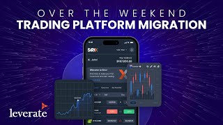SIRIX The Ultimate Trading Platfor for Brokers - Agile Tradign Platform Migration Over-The-Weekend!