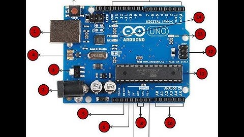 Arduino Hardware Part Explanation Part1 #CreativeideasEEE | #LABVIEWCreativeideasEEE || Part 1