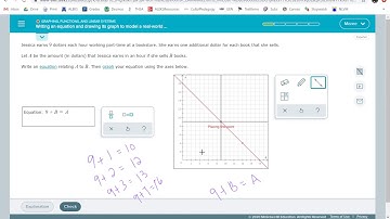 Writing an equation and drawing its graph to model a real-world situation: Basic