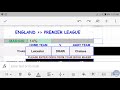 Each Way Betting Tutorial - YouTube