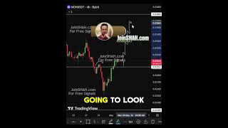 Is Monad the Next Big Crypto? Full Analysis Inside #altcoins #crypto #trading