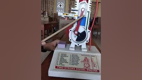 IC Engine Laboratory