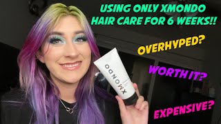 I used only XMONDO hair care for 6 weeks and this is what happened.....