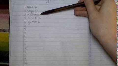 Cognados / Cognates Lesson- Capítulo 1A