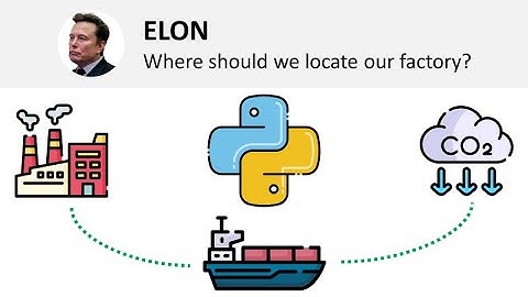 Data Science for Sustainability  - Web Application for Supply Chain Optimization