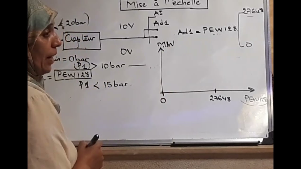 les entrées analogiques :mise à l'échelle