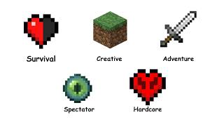 Every Minecraft Gamemode Explained Profile
