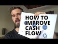 How to improve cash flow in an amazon fba private label business